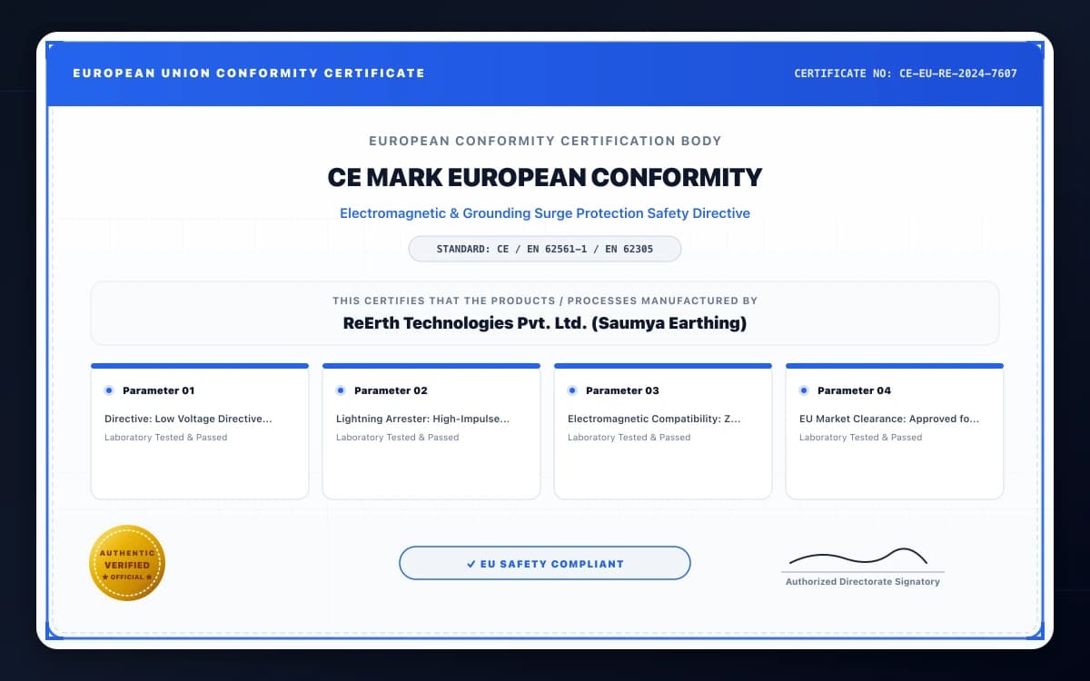 CE Mark European Safety Compliance Certificate