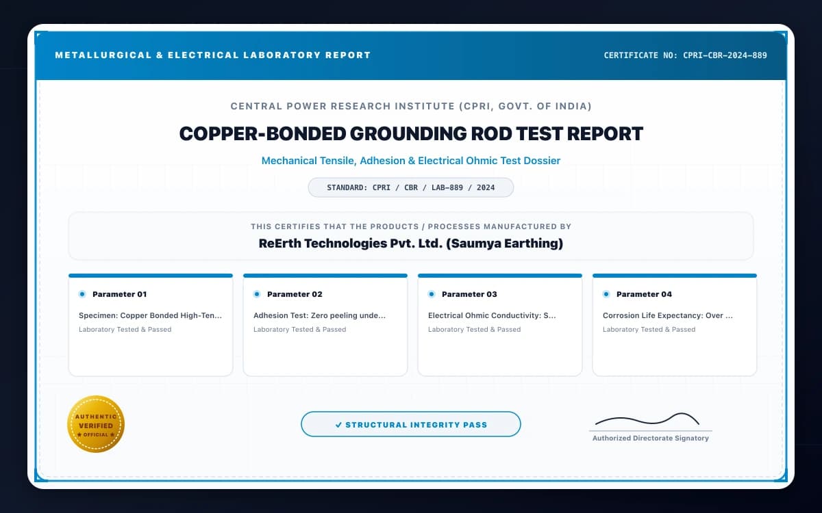 CPRI Copper-Bonded Steel Grounding Rod Laboratory Test Report