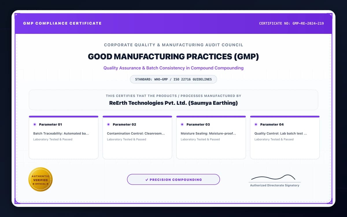 GMP (Good Manufacturing Practices) Certificate