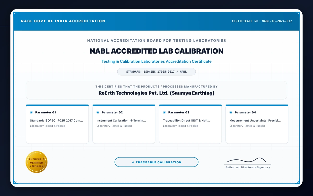 NABL Accredited Testing Laboratory Certificate