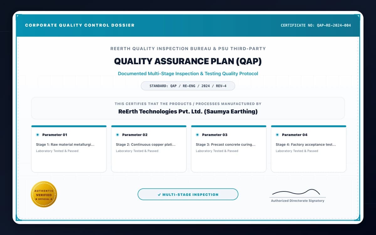 Quality Assurance Plan (QAP) Verification