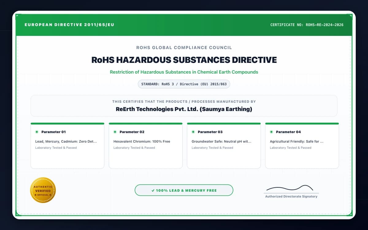 RoHS Hazardous Substances Compliance Certificate